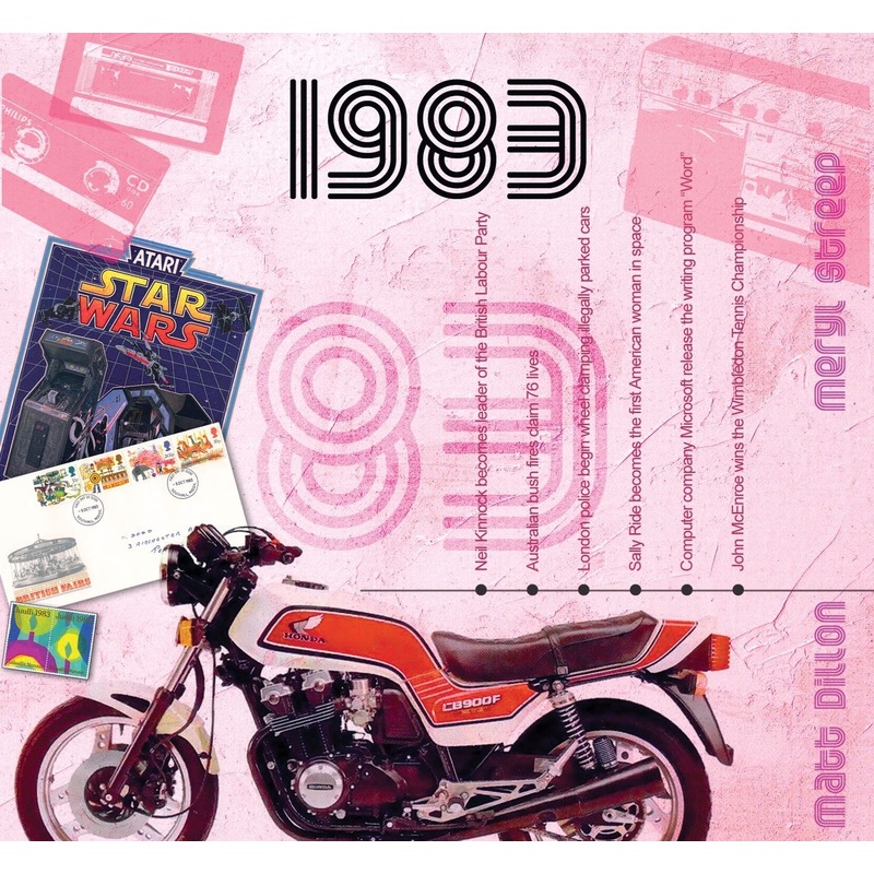 Verjaardagskaart met muziekhits uit 1983